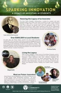 sparking-innovation-thumb-500x753 | Barry Community Foundation