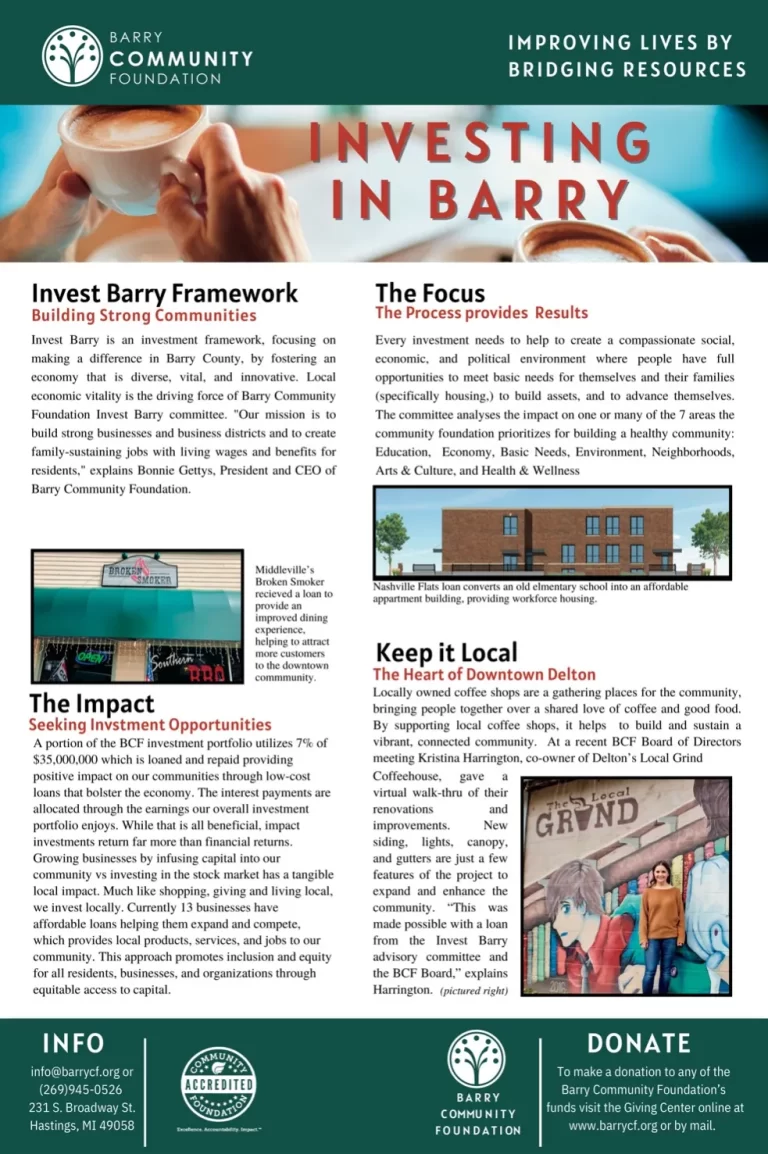 investing-in-barry-story | Barry Community Foundation